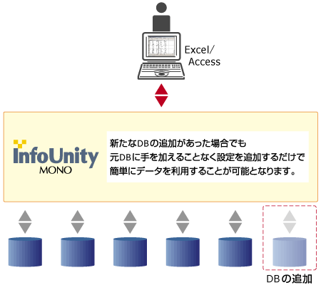 iu_usability2